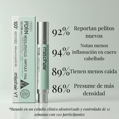 Misohair – Revitalizador Capilar Koreano - MISOHAIR